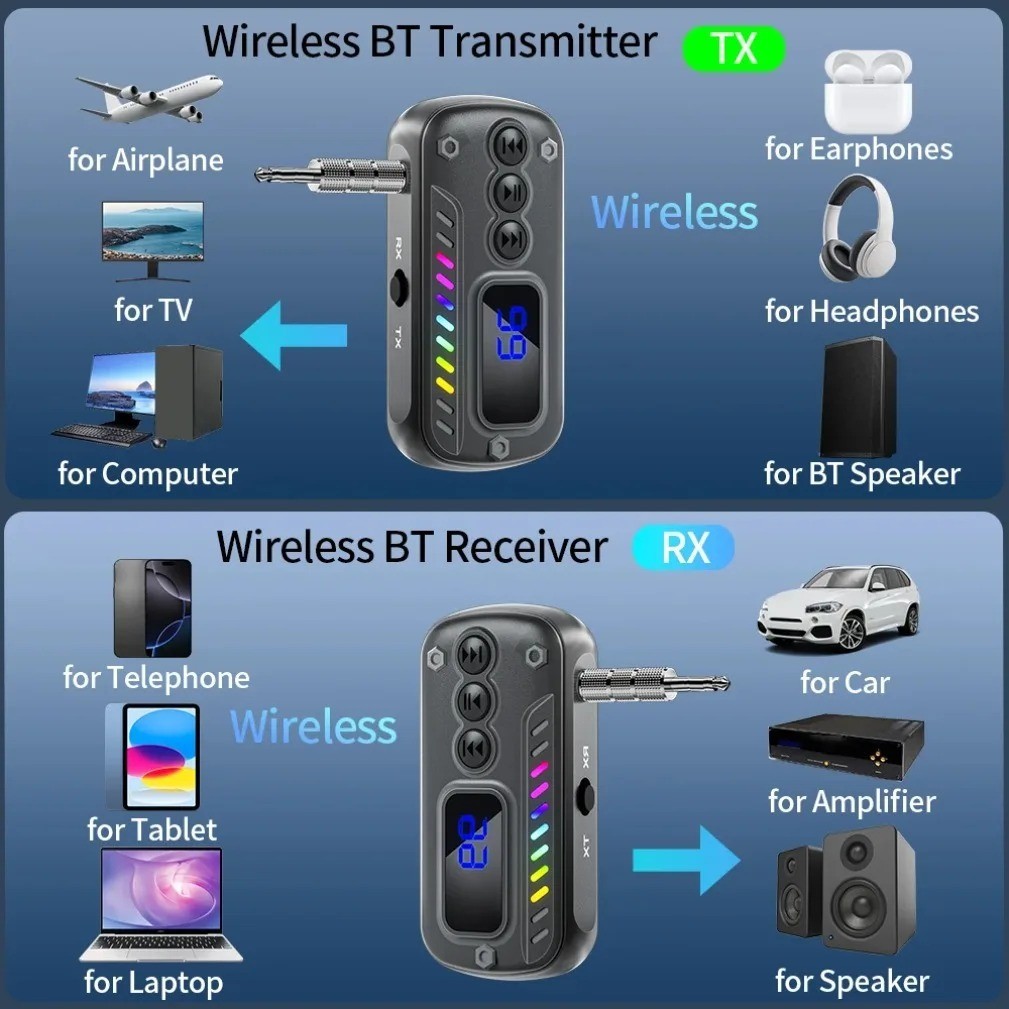 2 in 1 Wireless Bluetooth 5.3 Receiver Transmitter Adapter 3.5mm AUX Jack