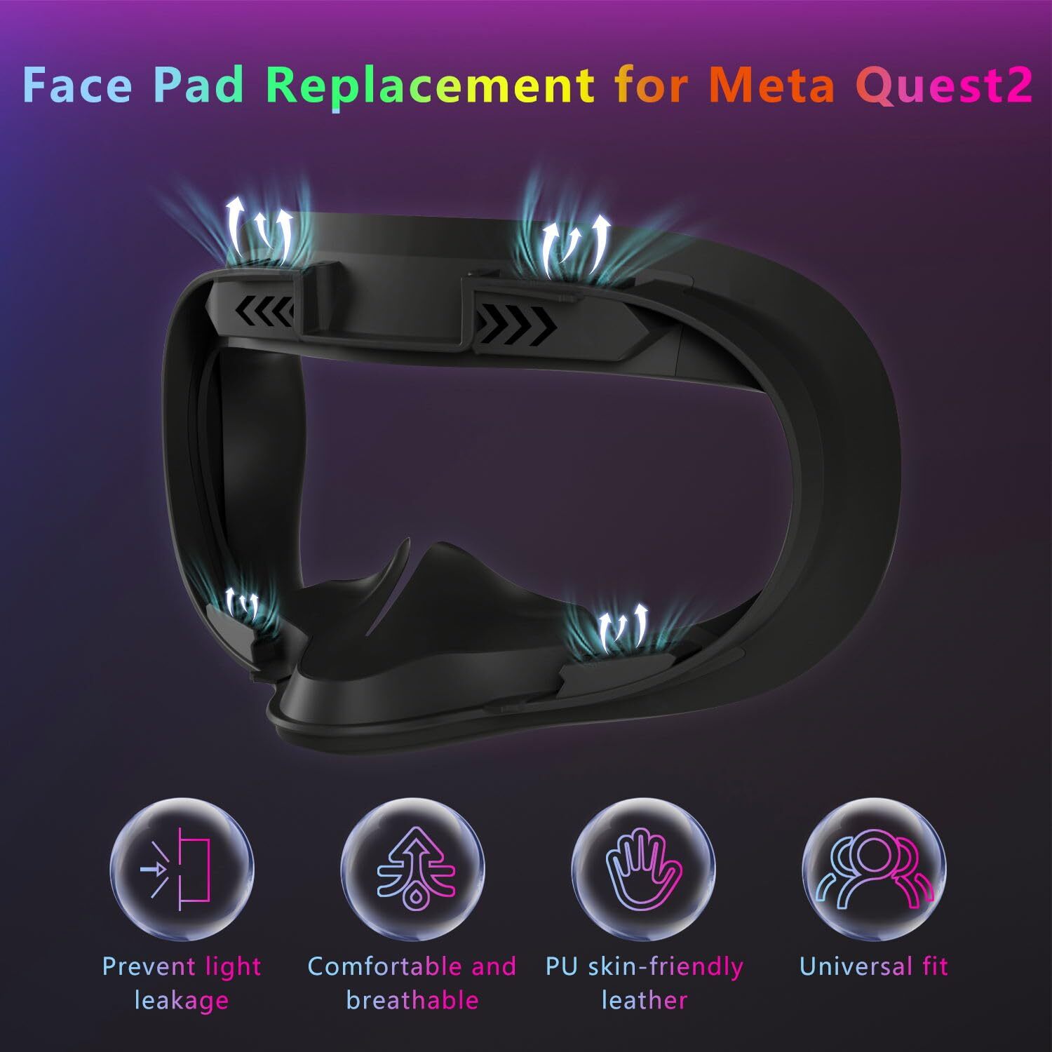 Face Pad & Face Cover Cushion Replacement Compatible With Oculus/meta Quest 2 vr
