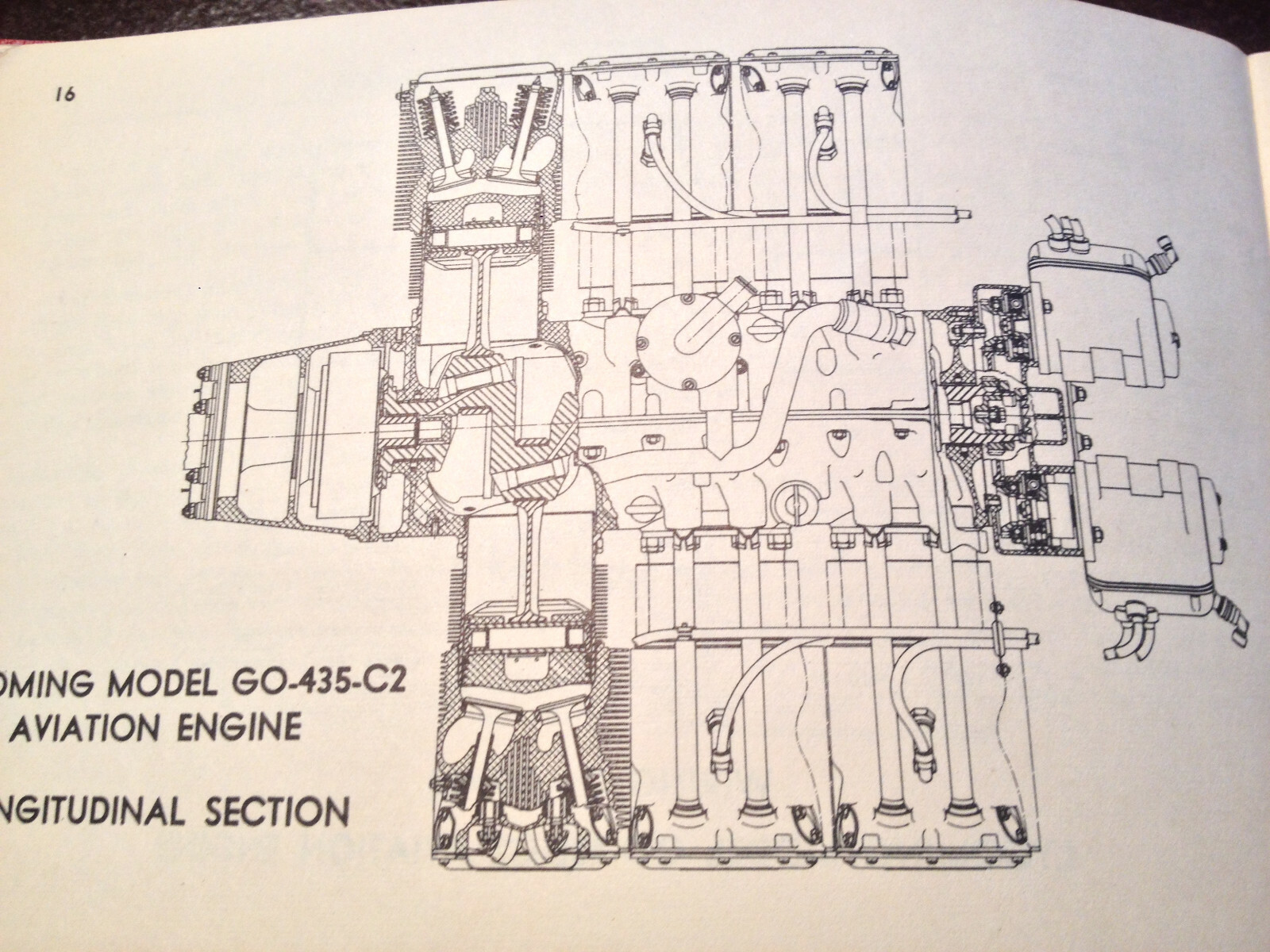 Lycoming GO-435-C2 Engine Operating Manual