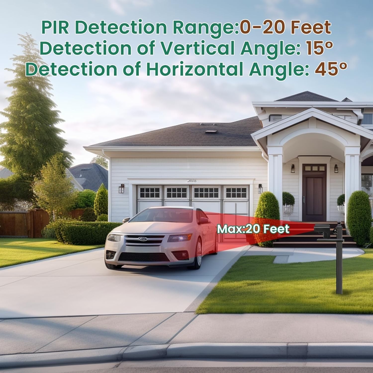 Driveway Alarm Motion Sensor, Bistee 600FT Range Wireless Driveway Alarm Outd...