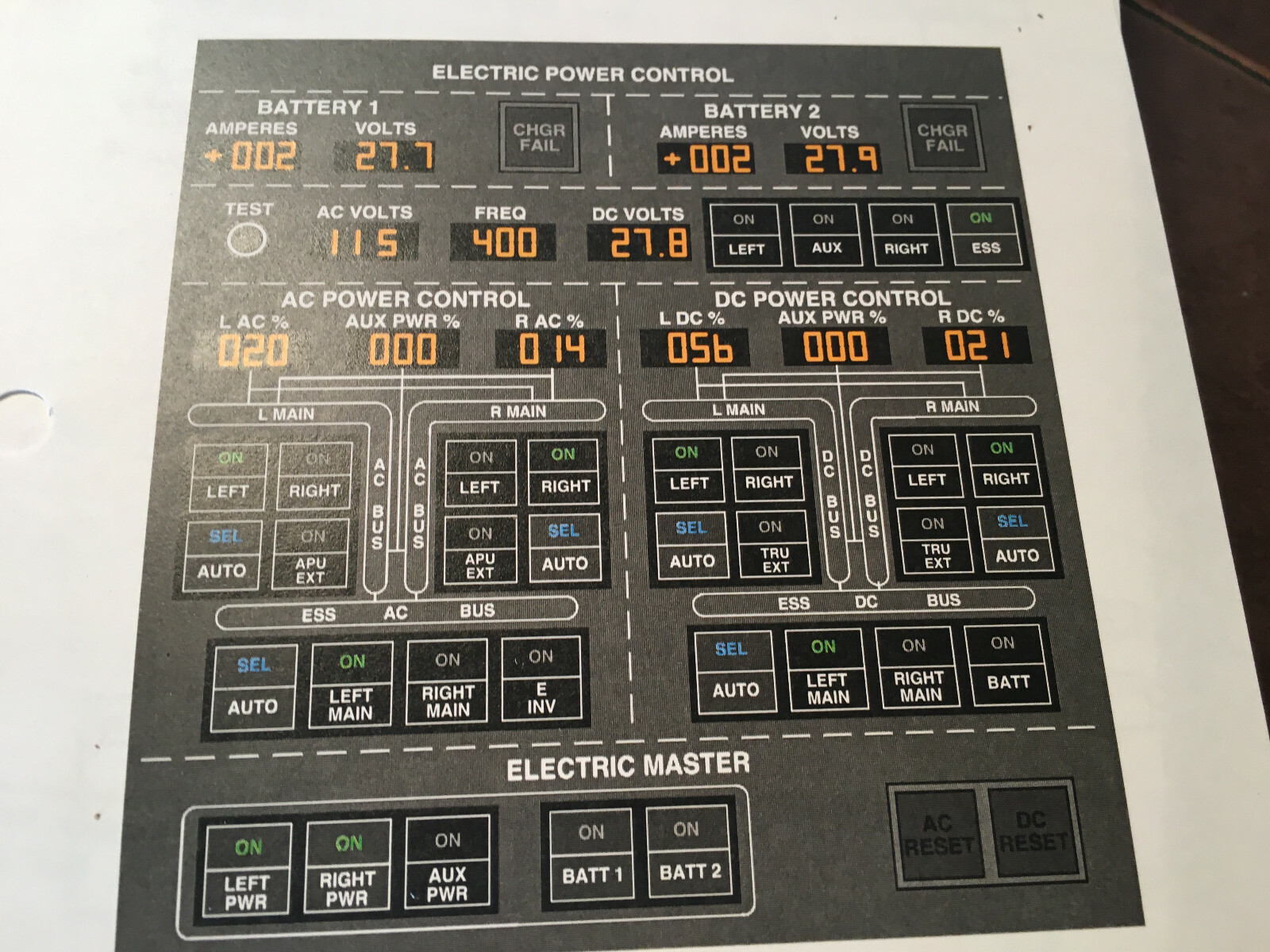 Gulfstream IV Cockpit Reference Handbook