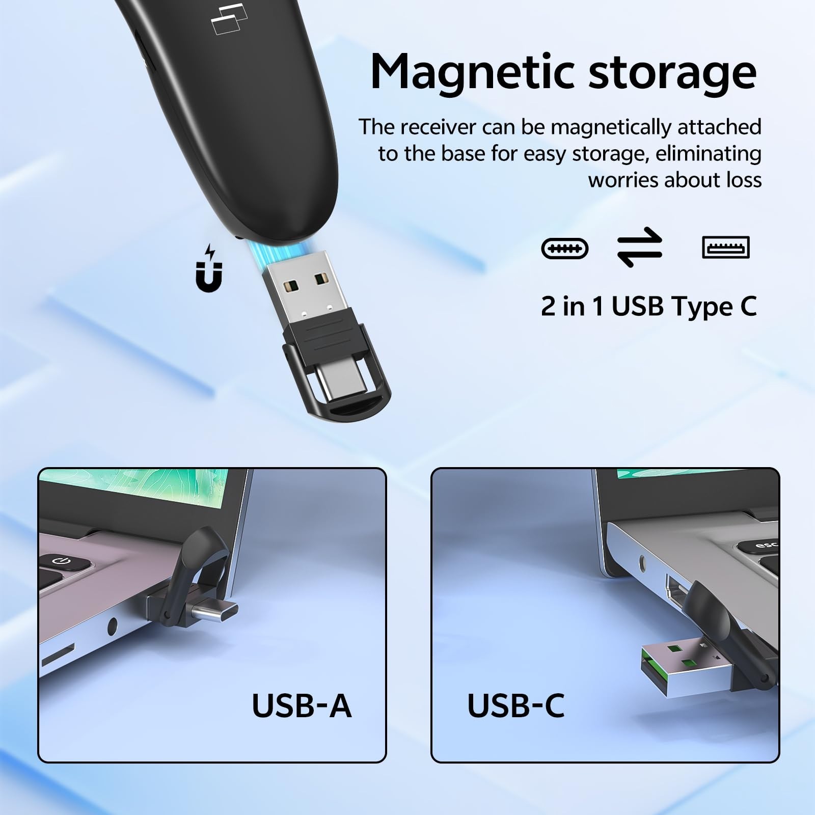 Wireless Presentation Clicker with Case - USB-C Rechargeable Green Laser Pointer