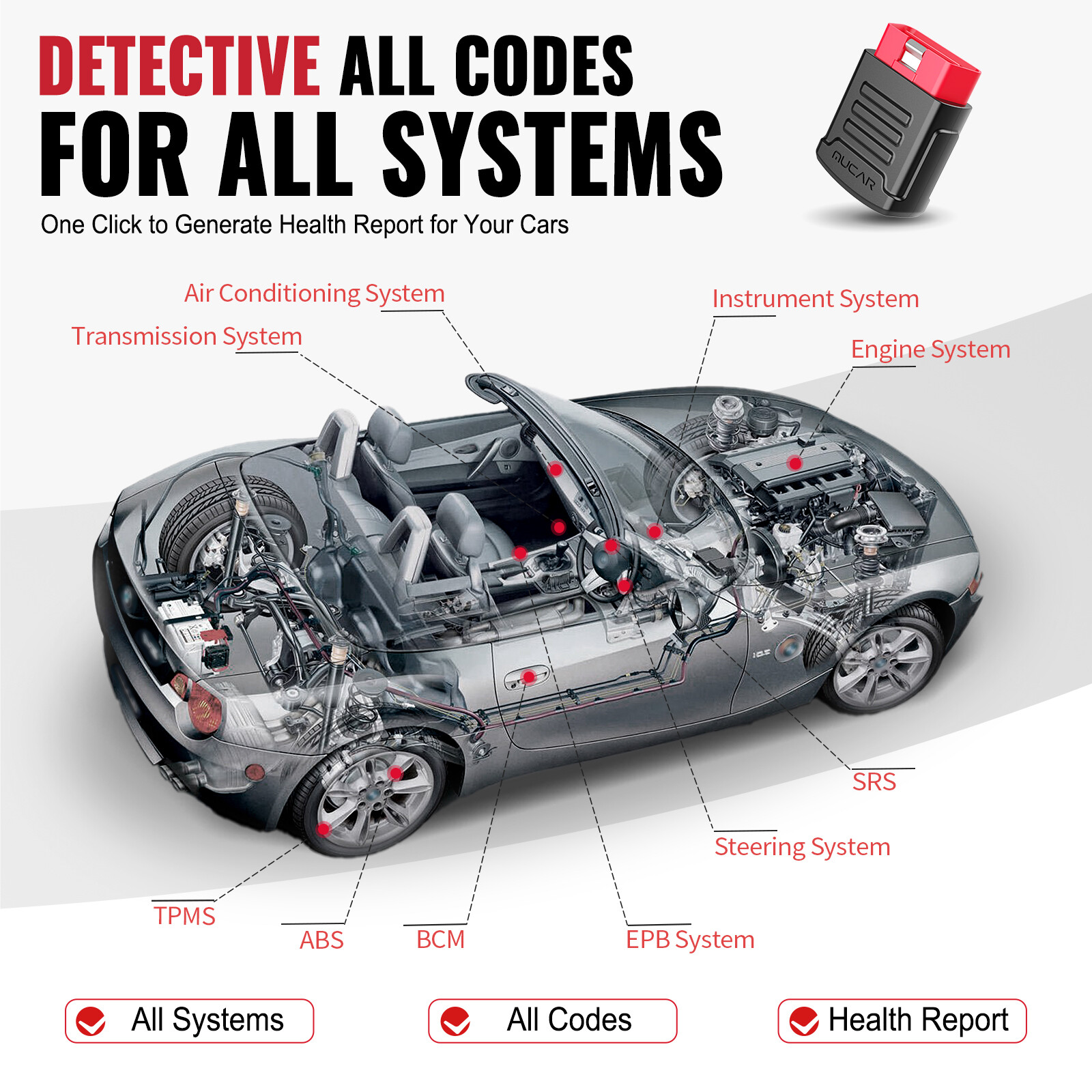 USED MUCAR BT200 Full System Diagnostic Tool OBD2 Scanner Bluetooth Wireless Car
