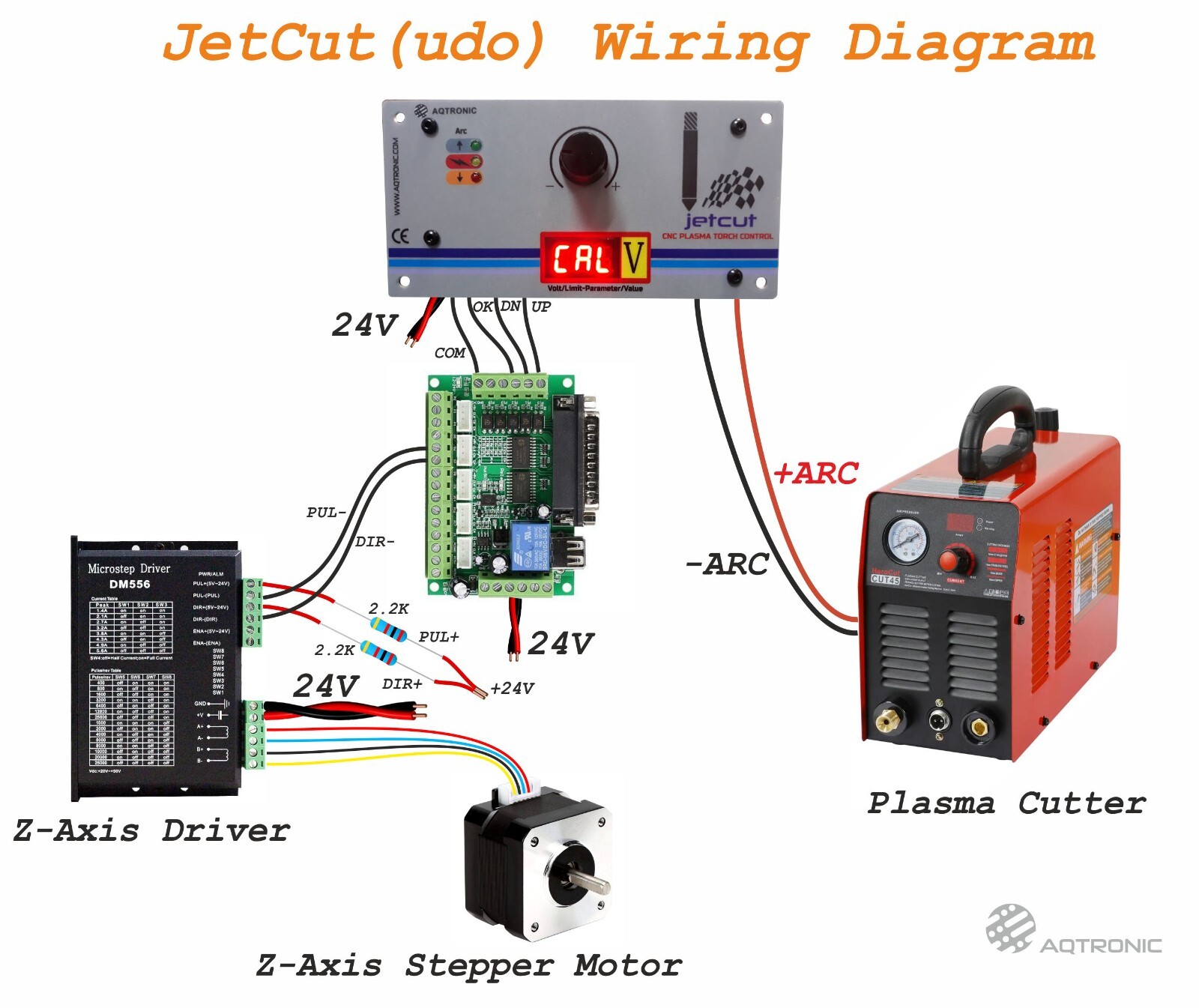 AQTRONIC THC Plasma Cutter CNC JETCUT Torch Height controller Mach3 Quality Cut