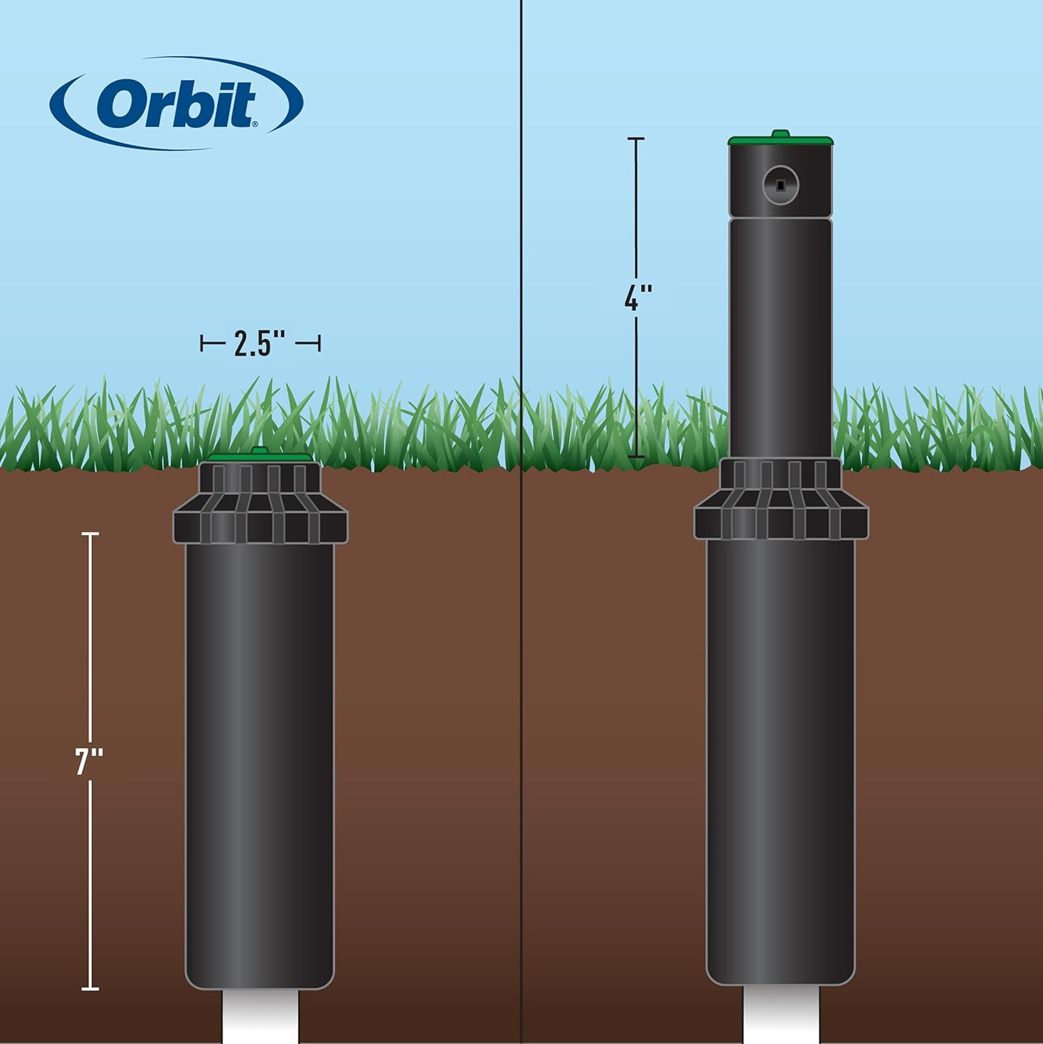 Orbit 50020 All-In-One Automatic Watering System