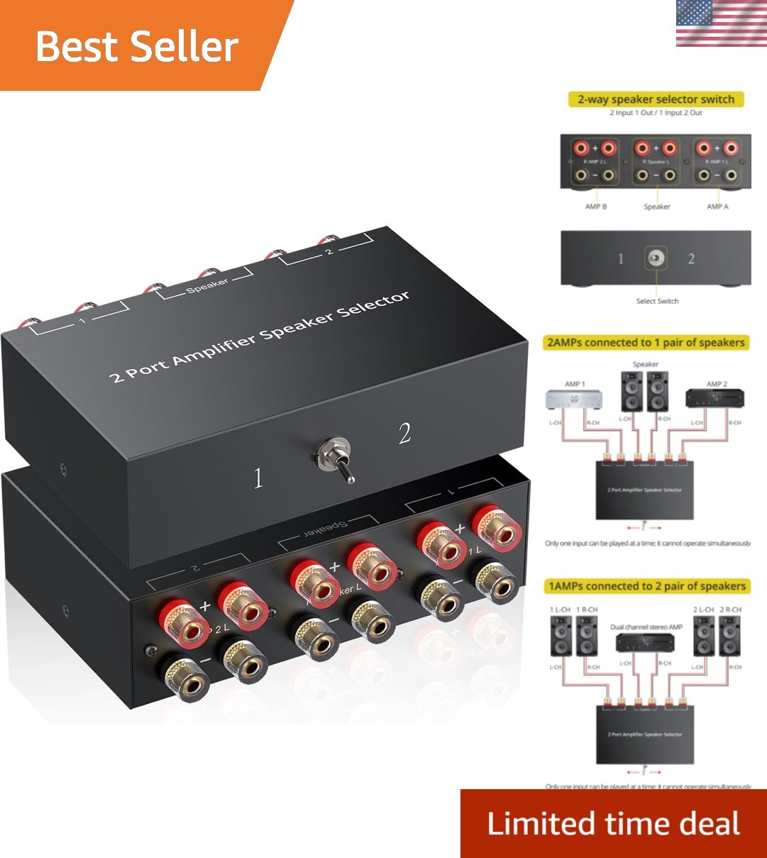 Plug and Play 2-Way Speaker Switcher Box – Connect Multiple Audio Sources Easily