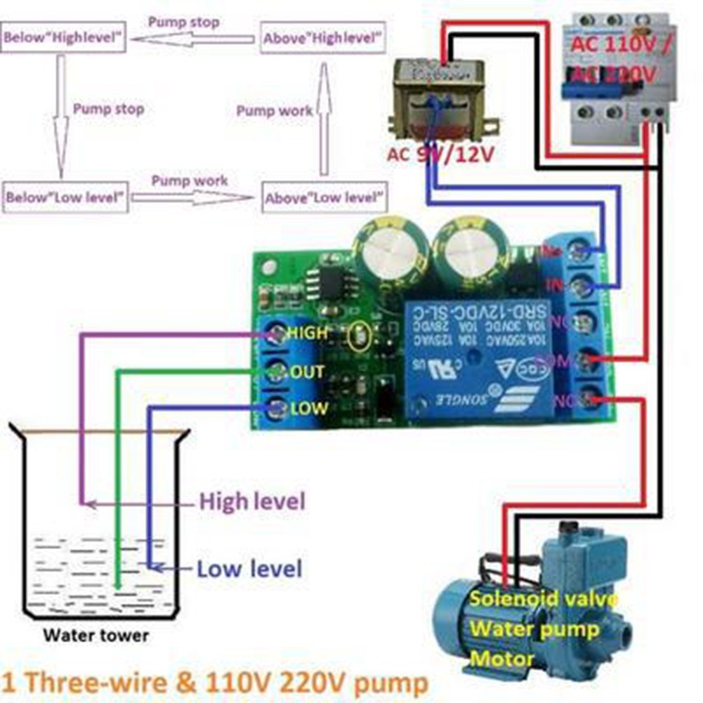 1 Pcs DC 12V AC 9V Level Controller Sensor Module Switch Control Relay Board