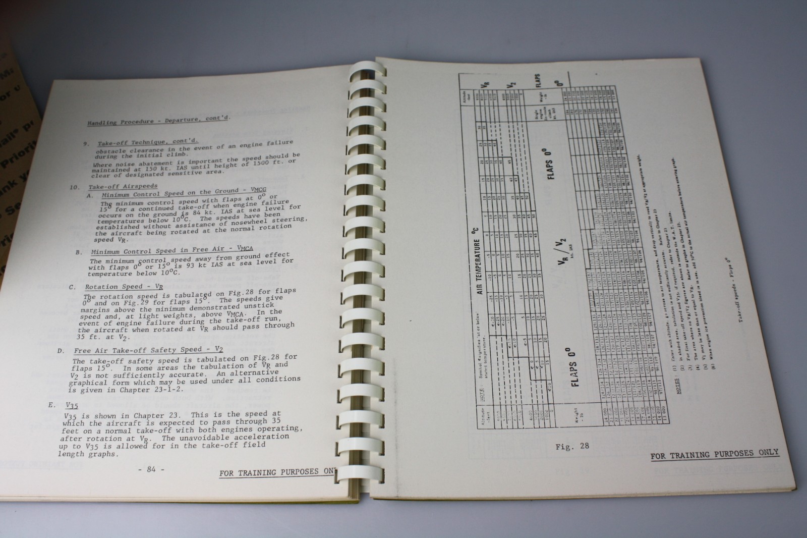 HS-125 Series 400A Flight Training Manual
