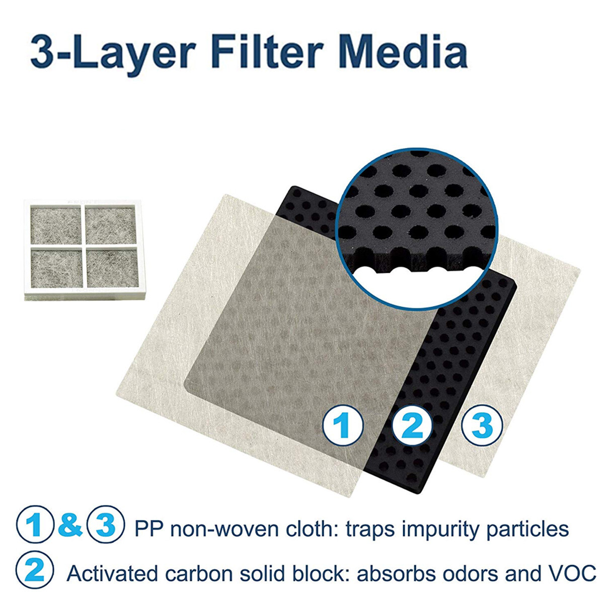 4 PACK For LG LT120F ADQ73214404 Fresh Air Replacement Refrigerator Air Filter