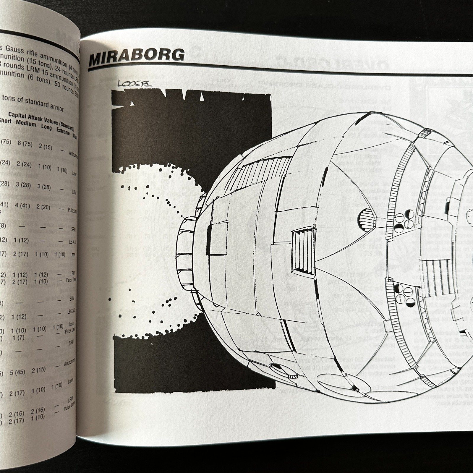 BattleTech FanPro 35007: Technical Readout 3057 (2004)