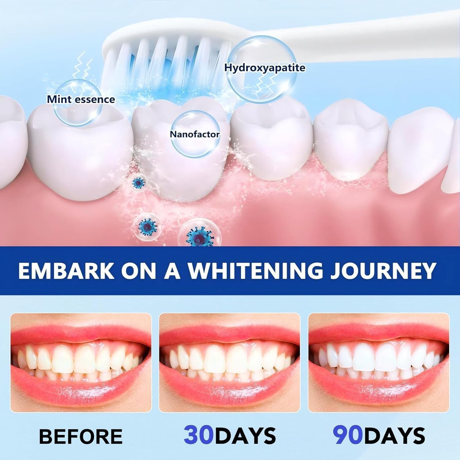 7.5% Hydroxyapatite Toothpaste for Advanced Enamel Protection 2 pack