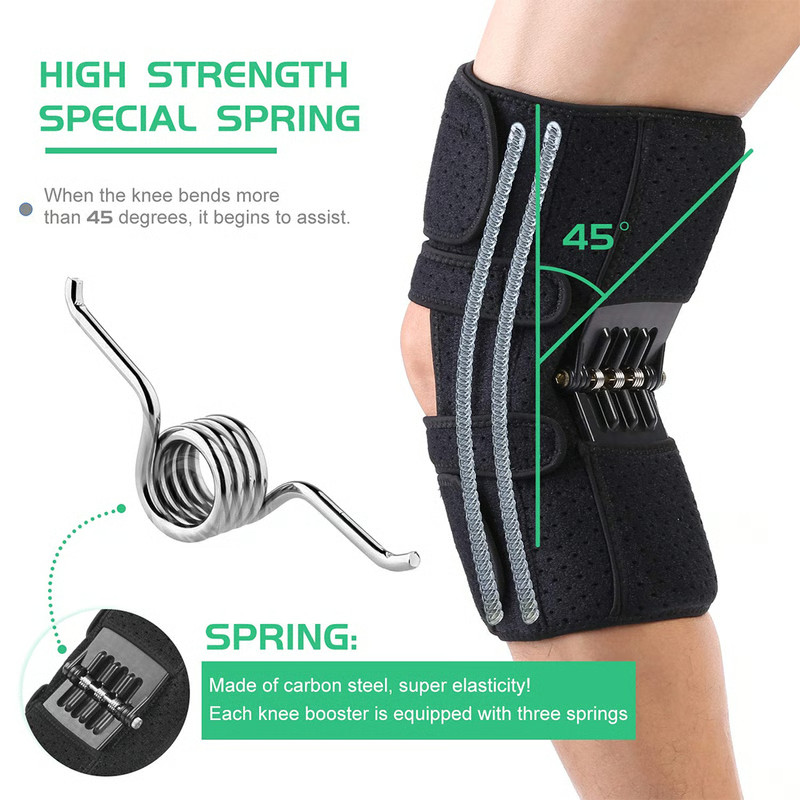 Ergonomic Knee Stabilizer Pads | Maximum Support & Comfort | Perfect Present