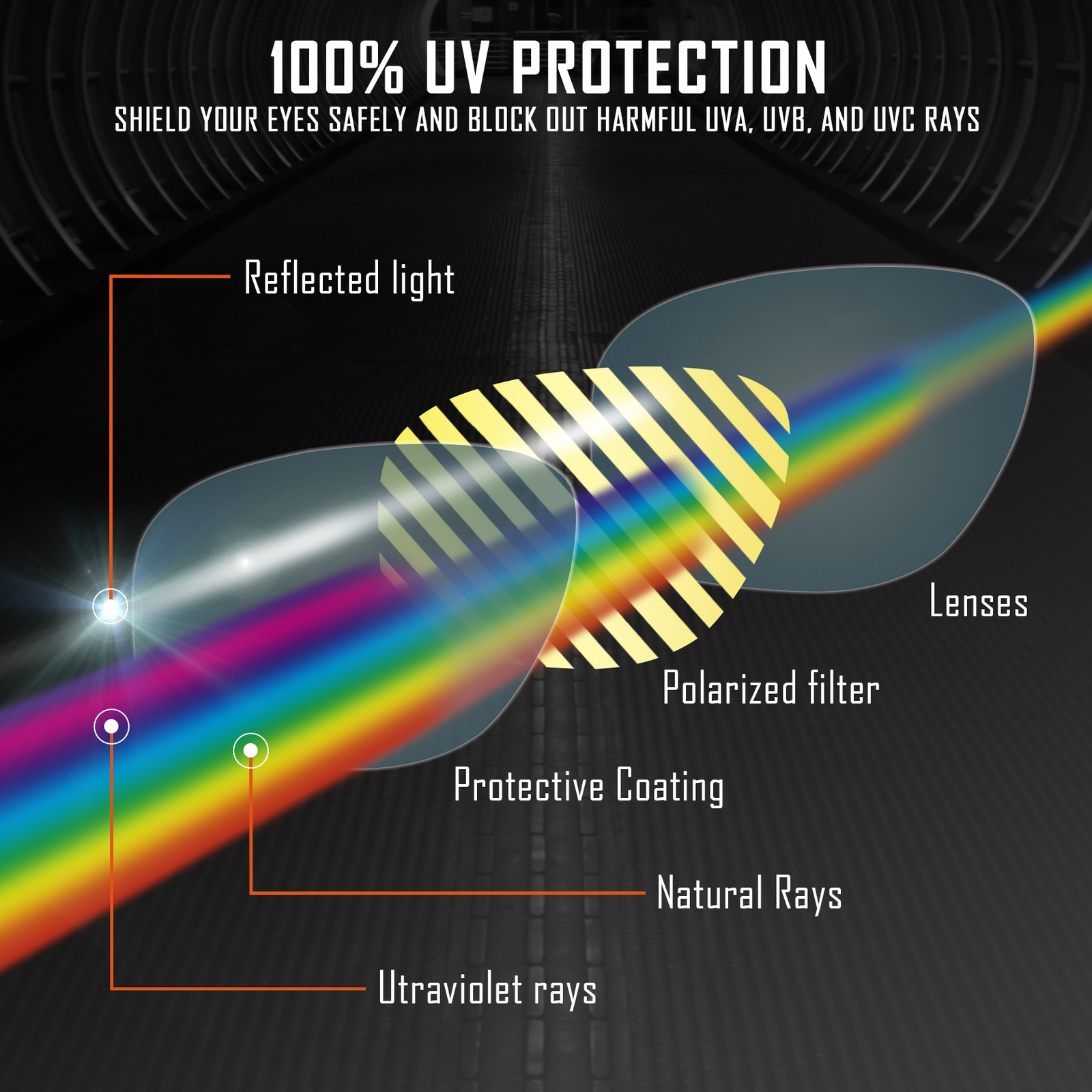 HeyRay Replacement Lenses for Smith Mastermind Sunglasses Polarized-Opt