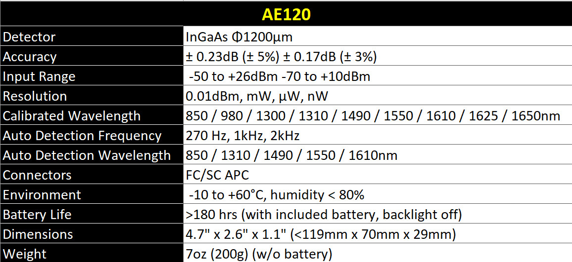 Deviser AE120 Mini Optical Power Meter