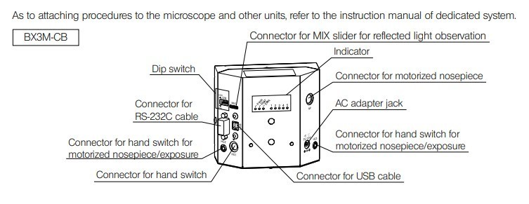 Olympus Microscope BX3M-CB External Control Box for Motorized Nosepiece