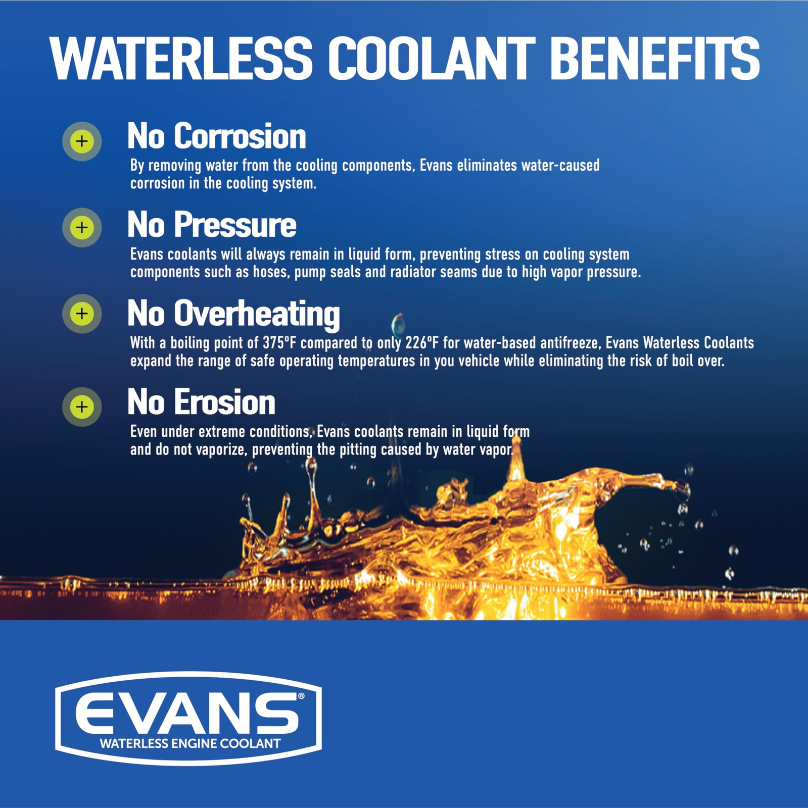 128 fl. oz. High Performance Waterless Engine Coolant EVANS EC53001 Cooling