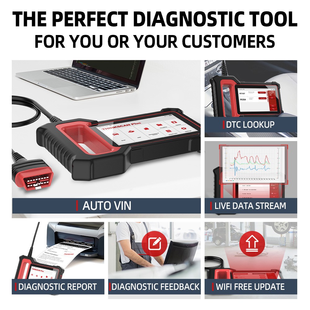 ThinkScan Plus S7 Full OBD2 Scanner Engine, TCM, BCM, AC & IC Auto Diagnostics