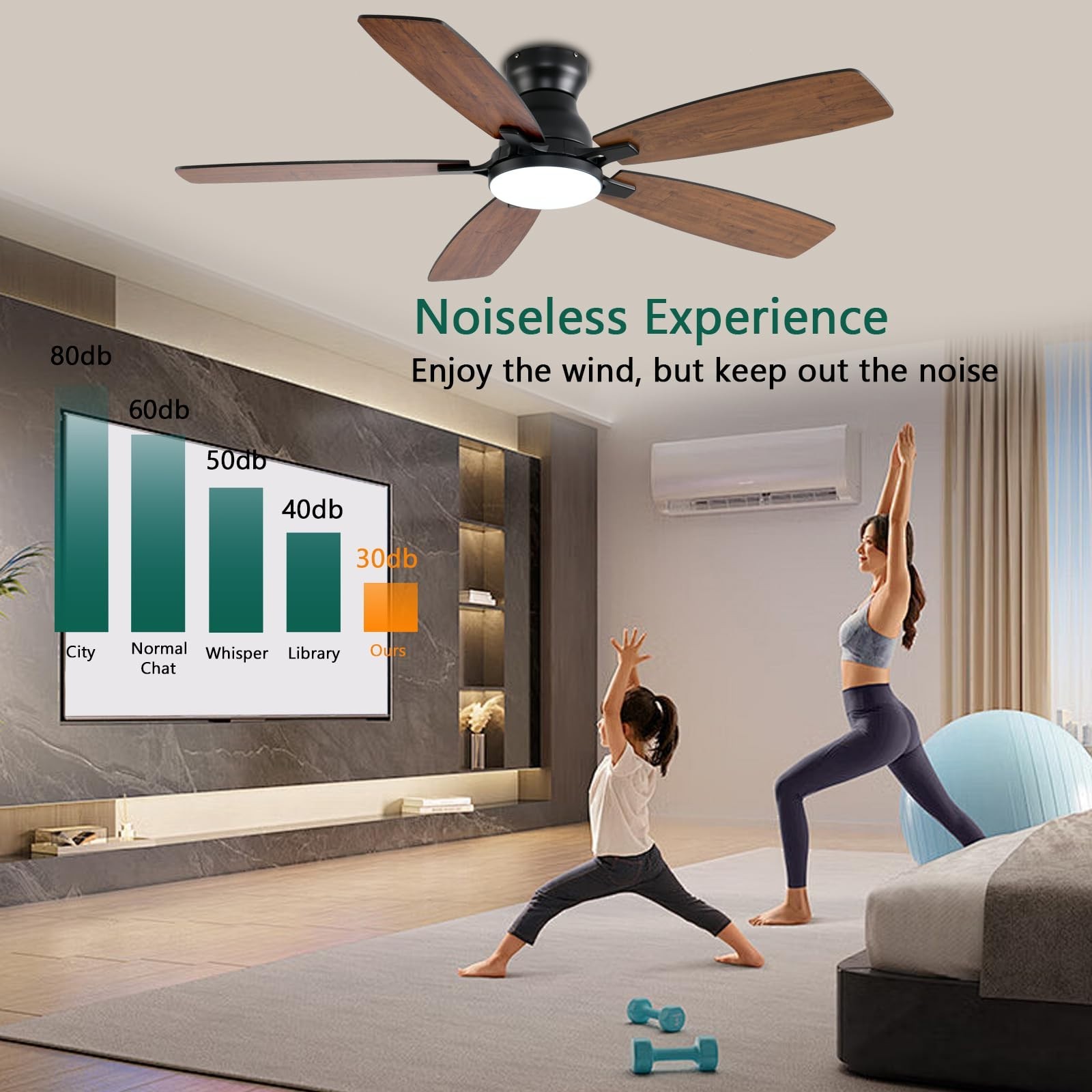Low Profile 52" Ceiling Fan with Lights & Remote Control, Noiseless DC Motor, Fl