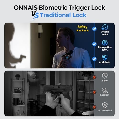 Biometric Gun Trigger Lock - Quick Release Rifle & Handgun Storage Rack, Secure