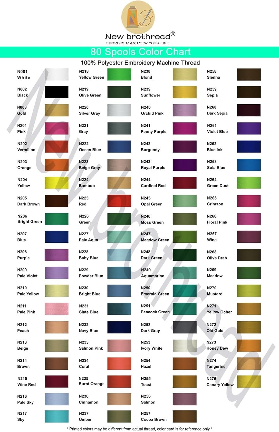 Vibrant 80 Colors Polyester Embroidery Thread 500M Spools for Creative Projects