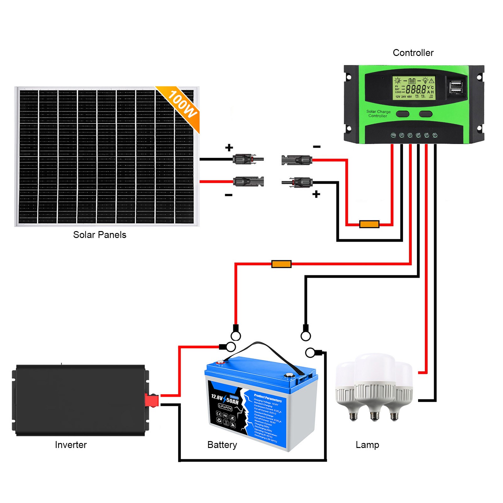 200W Solar Panel 12V Monocrystalline Solar Module PV Panel RV Off-Grid System