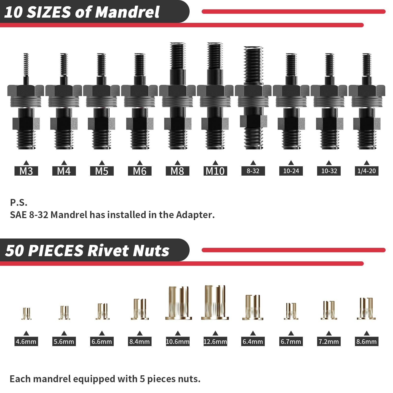 Rivnut Adapter Kit for Electric Drill, Professional Rivnut Pliers ...