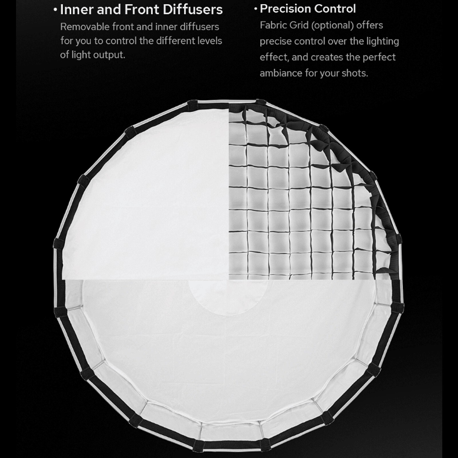US Godox S85T 85cm Quick Release Umbrella Softbox Diffuser Fr Bowens Flash Light