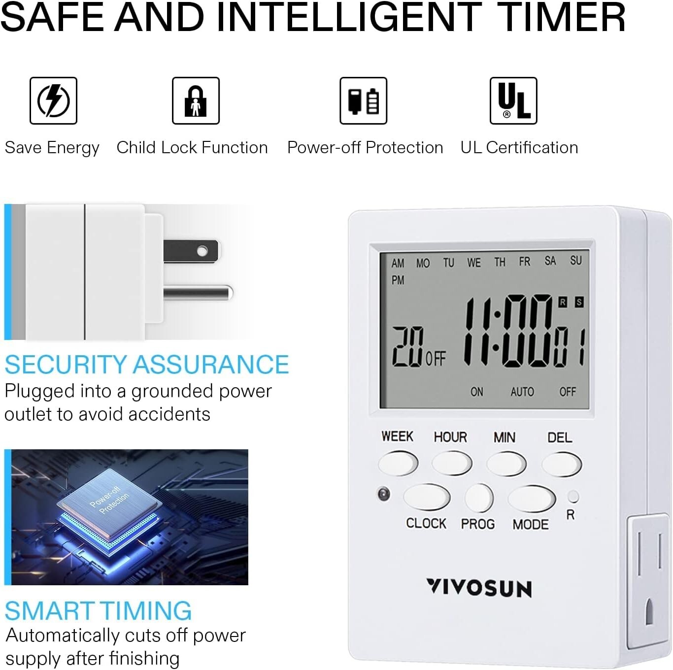 7 Day Timer Digital Programmable Electric Timer Indoor with Dual Outlet Switch