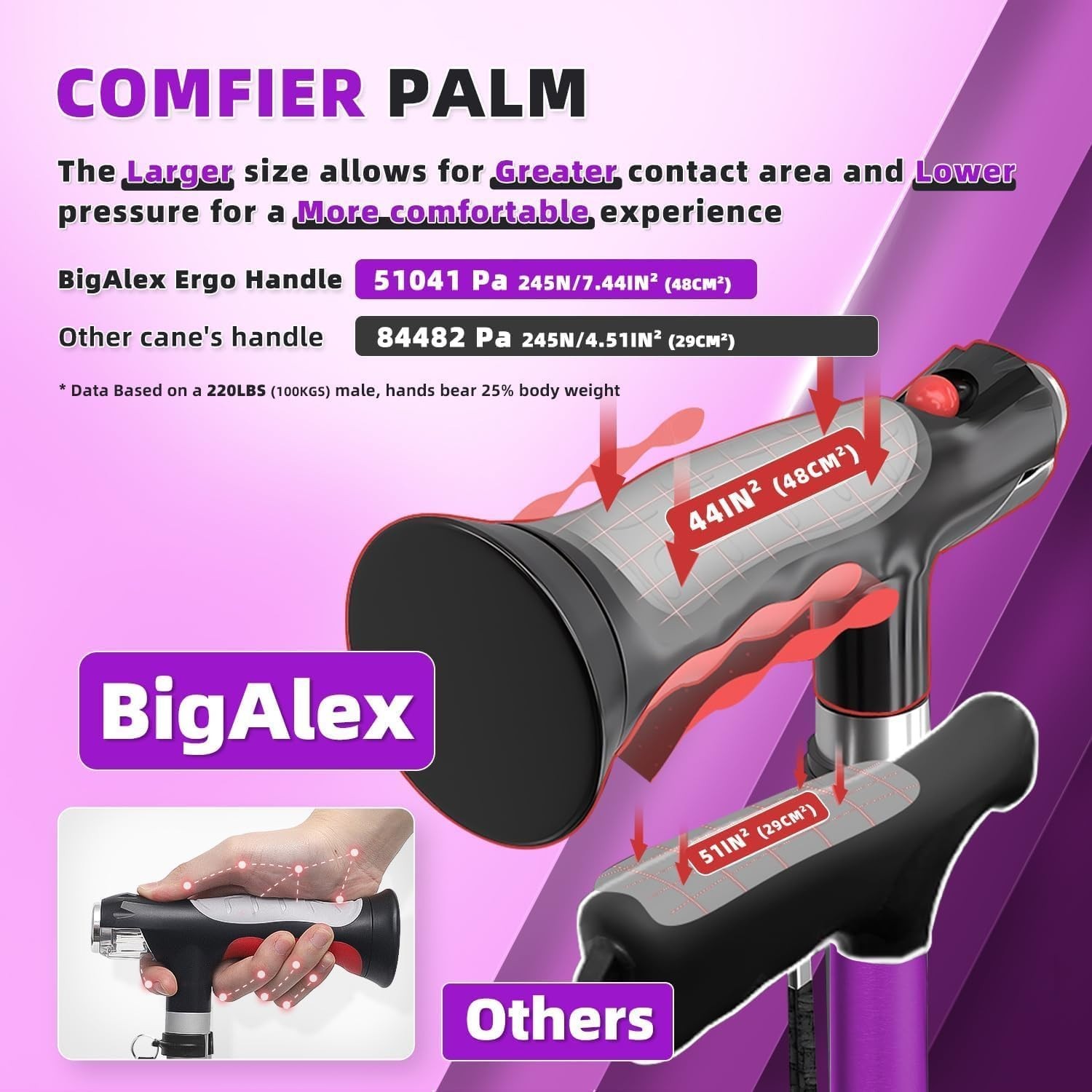 Adjustable Folding Walking Cane with 2 LED Lights Rubber Base Purple