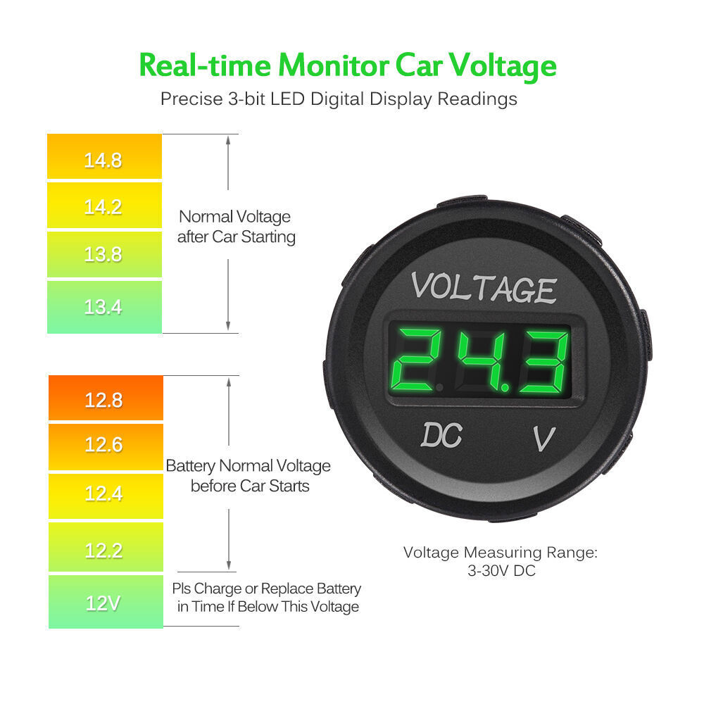 DC 12V/24V Digital Voltmeter LED Voltage Gauge Meter Green Waterproof Univesal