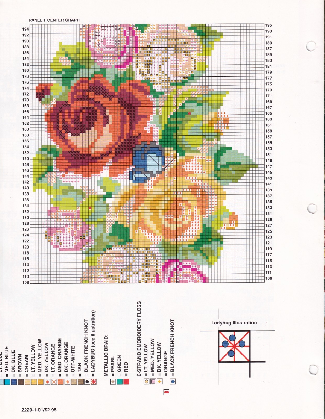 Crochet Afghan Pattern SUMMER SYMPHONY Instructions Annie's