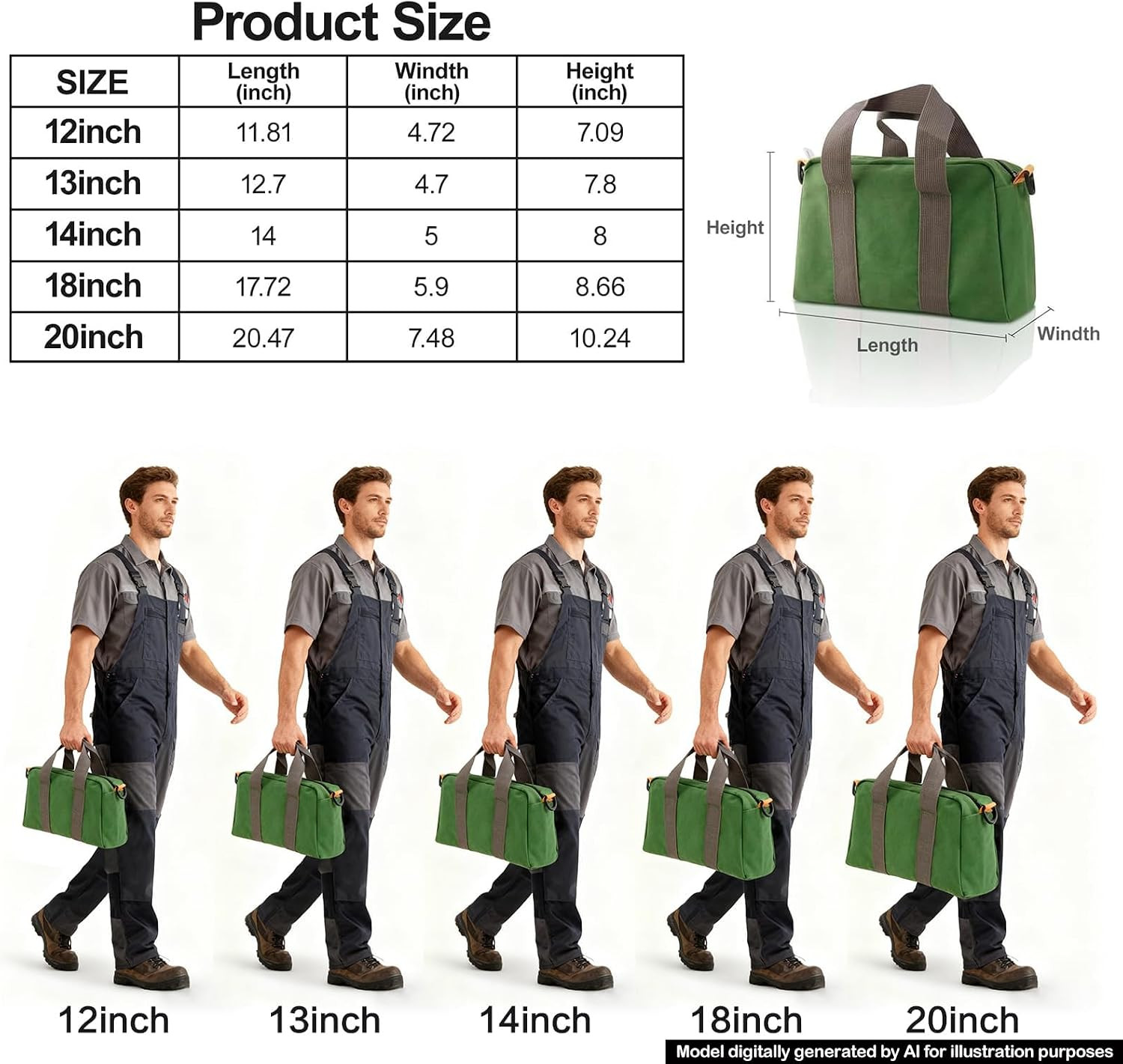 Small Tool Bag, Canvas Tool Storage Bag, Large Capacity Multipurpose Zipper Soft