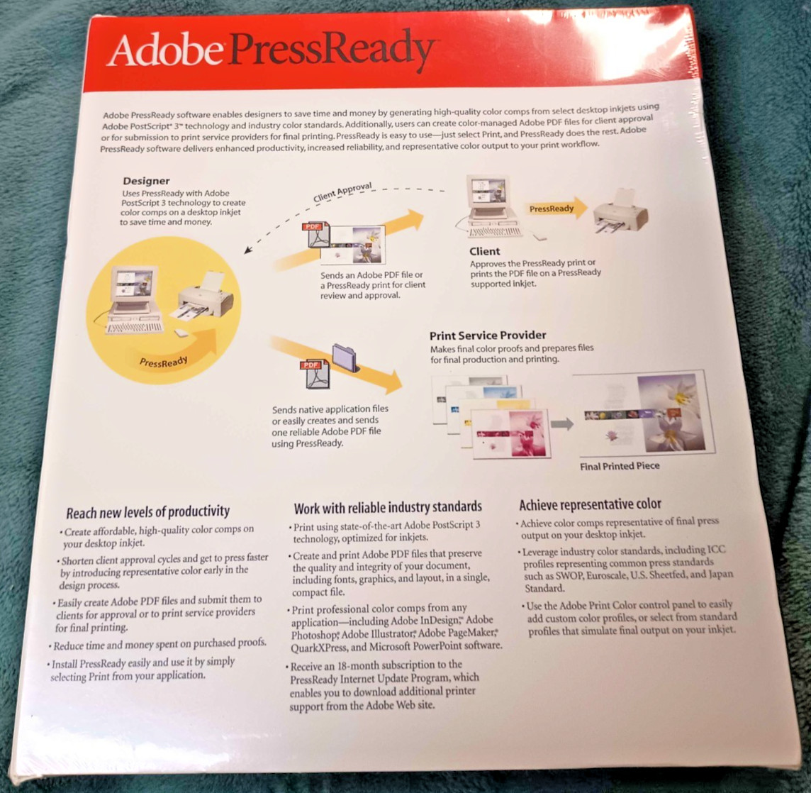 Adobe Press Ready Software for Windows, Sealed & NEW