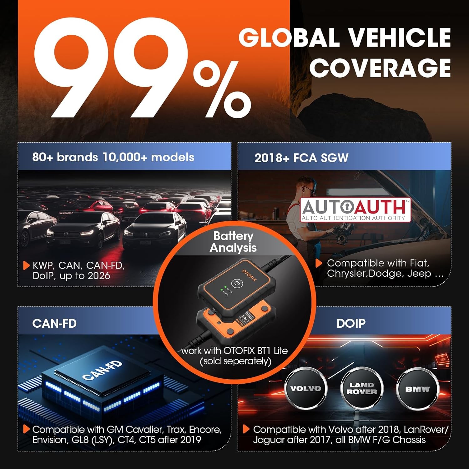 2026 OTOFIX D1 Lite Car Bidirectional Scanner Auto Full System Diagnostic Tool