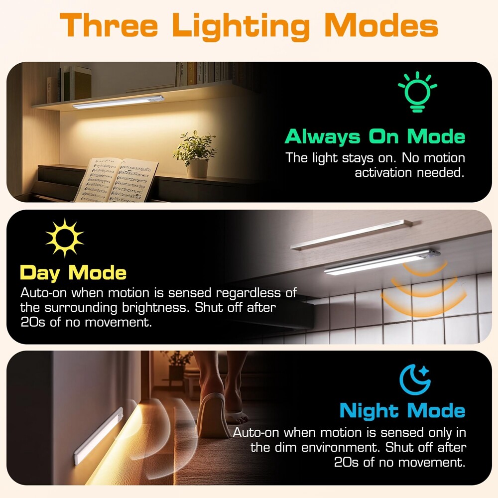 2 Pack 78LED Under Cabinet Lighting, Motion Sensor Light with Remote Control