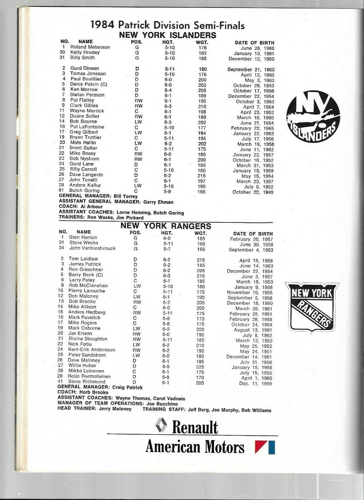 1984 Islanders vs Rangers Patrick Division Semi-Finals Hockey Program EX