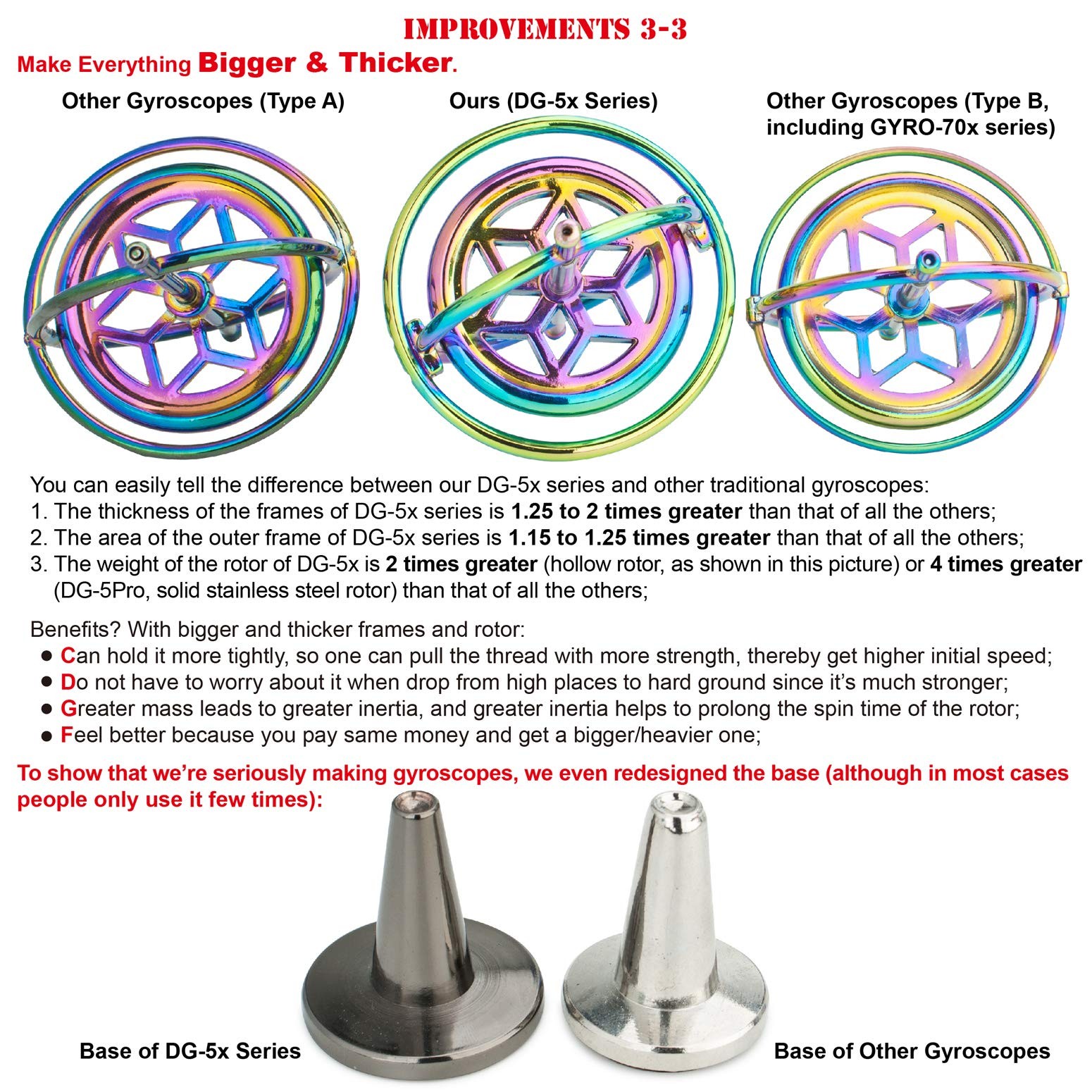 DjuiinoStar Heavy Duty Gyroscope (Solid Stainless Steel Rotor): Initial Speed 8,