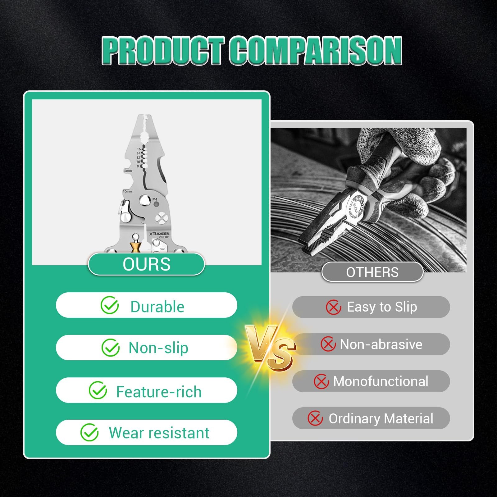 18-in-1 Wire Stripper & Multi-Tool Pliers, Foldable Green and Silver