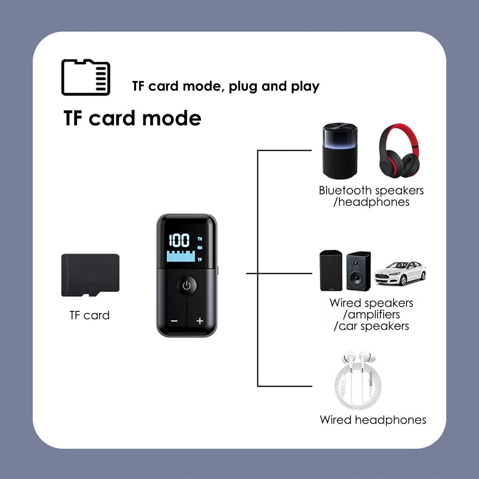 Bluetooth 5.4 Audio Adapter Wireless Receiver Transmitter with Portable Design