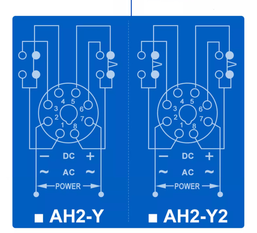 1PC NEW CKC IC timer AH2-Y DC24V 3M #LL