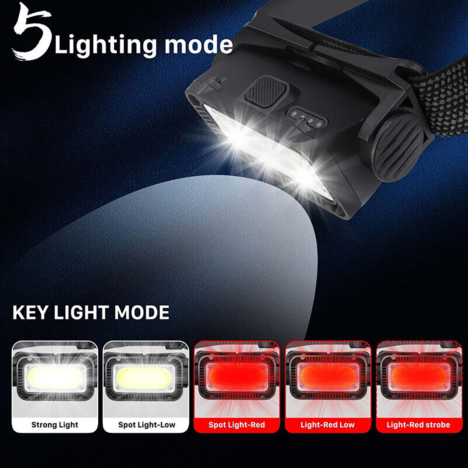 USB Rechargeable LED Headlamp Headlight Lamp Flashlight With Charging Cable