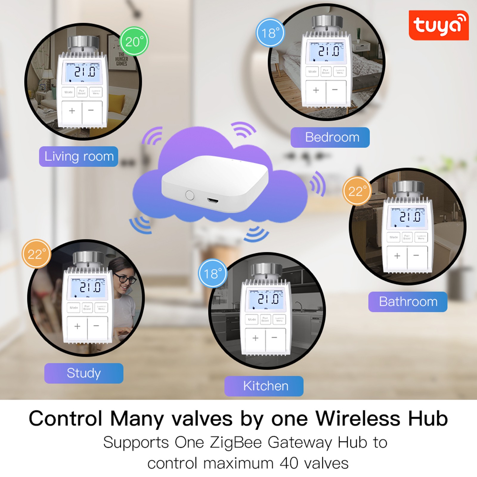 Tuya ZigBee Smart Actuator Thermostatic Radiator Valve Temperature RemoteControl