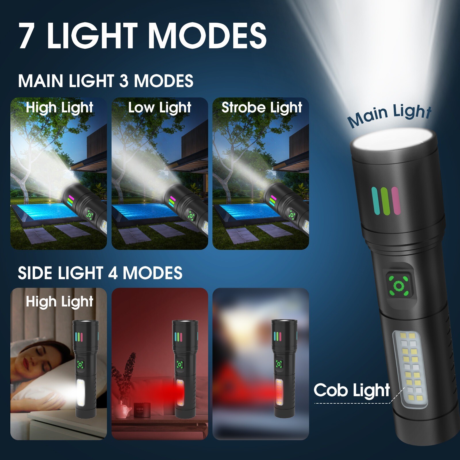 99000000 Lumen Super Bright LED Tactical Flashlight Rechargeable LED Work Lights