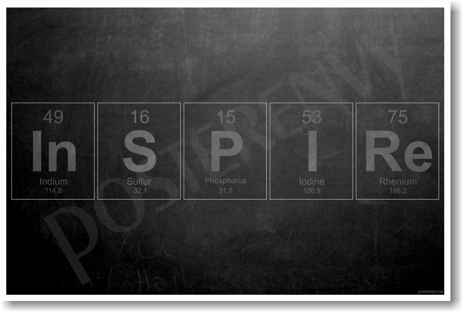 inSPIRe - NEW Periodic Elements Motivational Science Classroom POSTER