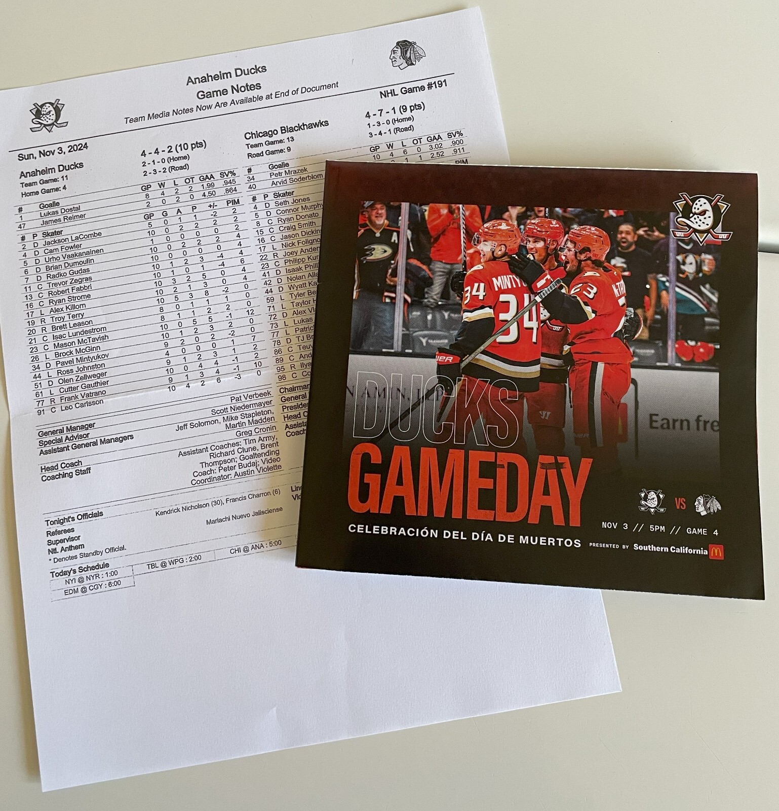 2024 Anaheim Ducks v Chicago Blackhawks GAMEDAY PROGRAM - MASON MACTAVISH Poster