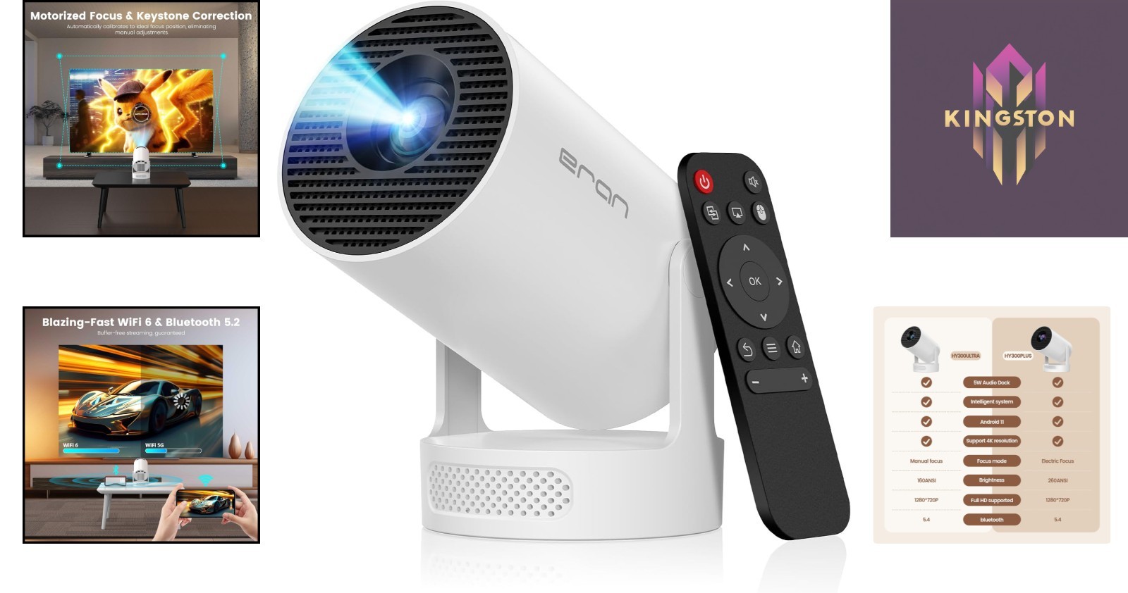 Eran Mini Projector: Bluetooth 5.4, WiFi6, and 360° Projection Flexibility