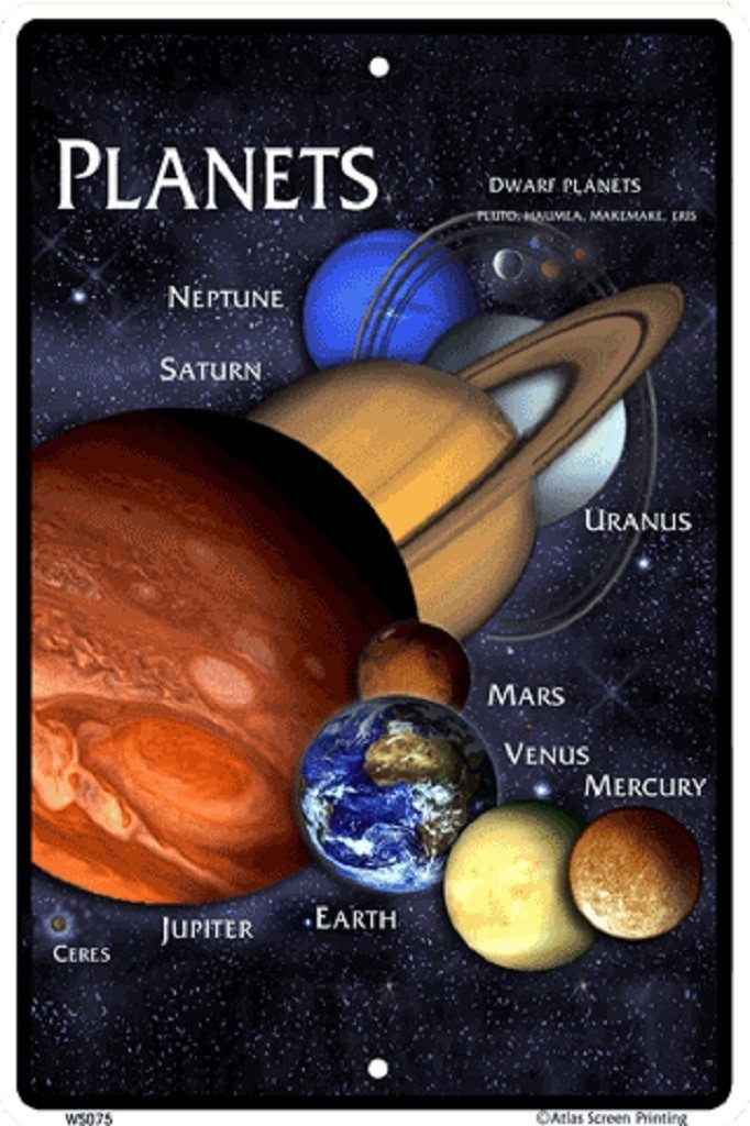 Planets Chart Sign NEW 10 x 15 Earth Mars Jupiter Space