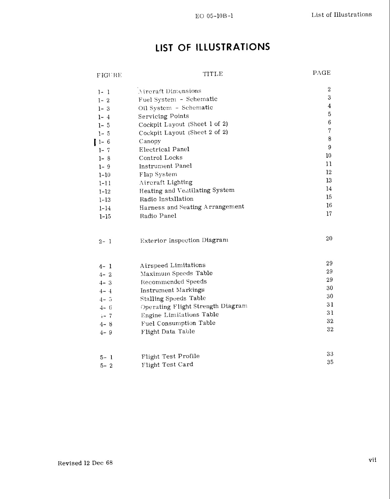 52 page 1968 EO -5-10B-1 Aircraft Operating Instructions Chipmunk Manual on CD
