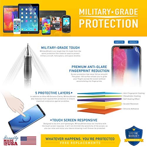 2+2 Pack Screen Protector for Motorola Razr Plus (Razr+ 2023) Case Friendly