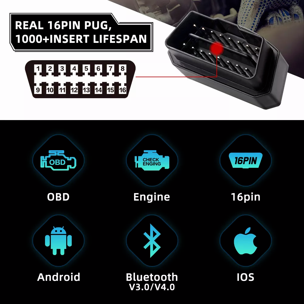 Vgate iCar Pro Bluetooth 4.0 ELM327 OBD2 Car Code Reader Scaner For IOS Android